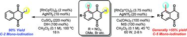 Graphical abstract: Overcoming naphthoquinone deactivation: rhodium-catalyzed C-5 selective C–H iodination as a gateway to functionalized derivatives