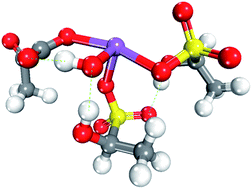 Graphical abstract: Antimony speciation in spirits stored in PET bottles: identification of a novel antimony complex