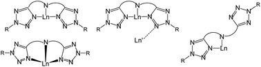 Graphical abstract: Variable coordination of carbazolyl-bis(tetrazole) ligands in lanthanide chemistry