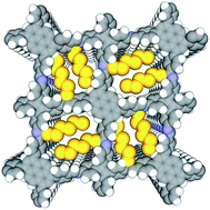 Graphical abstract: Energy-storage covalent organic frameworks: improving performance via engineering polysulfide chains on walls