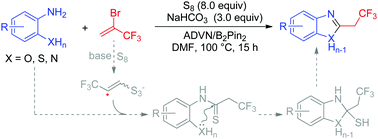 Graphical abstract: Elemental sulfur-promoted one-pot synthesis of 2-(2,2,2-trifluoroethyl)benzoxazoles and their derivatives