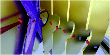 Graphical abstract: Probing ultracold chemistry using ion spectrometry