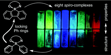 Graphical abstract: The effect of locking π-conjugation in organoboron moieties in the structures of luminescent tetracoordinate boron complexes