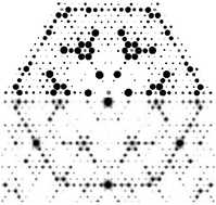 Graphical abstract: A re-evaluation of diffraction from Si(111) 7 × 7: decoding the encoded phase information in the 7 × 7 diffraction pattern