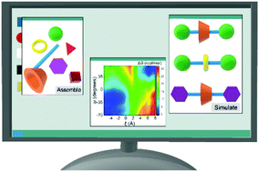 Graphical abstract: Computer-aided design of molecular machines: techniques, paradigms and difficulties