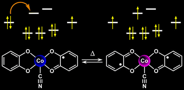 Graphical abstract: Low-spin to low-spin valence tautomeric transition in cobalt bis-dioxolenes