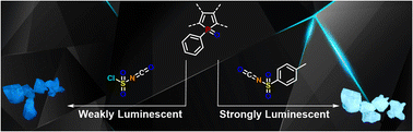 Graphical abstract: Facile modification of phosphole-based aggregation-induced emission luminogens with sulfonyl isocyanates