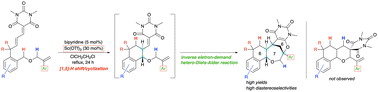 Graphical abstract: Stereoselective synthesis of 6/7/6-fused heterocycles with multiple stereocenters via an internal redox reaction/inverse electron-demand hetero-Diels–Alder reaction sequence