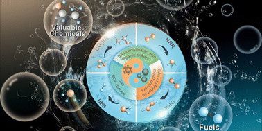 Graphical abstract: Unveiling the potential of MOF-based single-atom photocatalysts for the production of clean fuel and valuable chemical