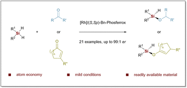 Graphical abstract: Rhodium-catalyzed synthesis of Si-stereogenic alkoxysilanes and silyl enol ethers via hydrosilylation of carbonyl compounds