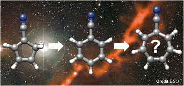 Graphical abstract: Rotational spectroscopy of 2,4,6-cycloheptatriene-1-carbonitrile: facilitating the search for complex cyclic molecules in the ISM