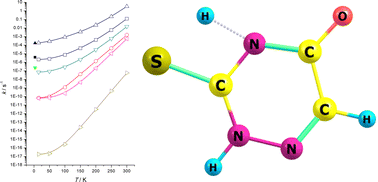 Graphical abstract: Kinetics of tautomerisation of thiouracils and cognate species at low temperatures: theory versus experiment