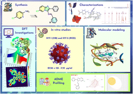 Graphical abstract: Synthesis, crystal structure, and antiviral evaluation of new imidazopyridine-schiff base derivatives: in vitro and in silico anti-HIV studies