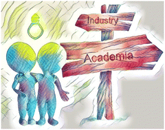 Graphical abstract: Heterojunction photocatalysts: where are they headed?