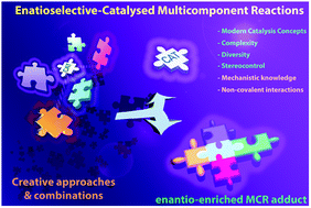 Graphical abstract: Mechanistic knowledge and noncovalent interactions as the key features for enantioselective catalysed multicomponent reactions: a critical review