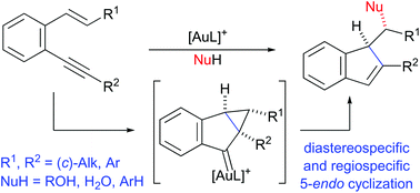 Graphical abstract: Gold(i)-catalyzed nucleophilic cyclization of β-monosubstituted o-(alkynyl)styrenes: a combined experimental and computational study