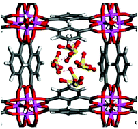 Graphical abstract: Reversible and efficient SO2 capture by a chemically stable MOF CAU-10: experiments and simulations