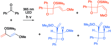 Graphical abstract: Photochemical [2 + 2] cycloaddition reaction of carbonyl compounds with Danishefsky diene