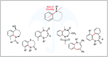 Graphical abstract: Stereogenic and conformational properties of medium-ring benzo-fused N-heterocycle atropisomers