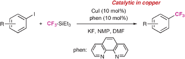 Graphical abstract: Aromatic trifluoromethylation catalytic in copper