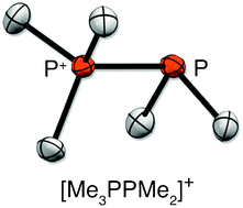 Graphical abstract: P–P Menschutkin preparation of prototypical phosphinophosphonium salts