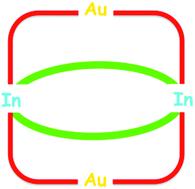 Graphical abstract: Unexpected synthesis of an Au2In2 tetrametallatricyclic complex from α-aminophosphines and formation of Au–In–P and Ag–In–P nanomaterials