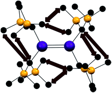 Graphical abstract: The multiple bonding in heavier group 14 element alkene analogues is stabilized mainly by dispersion force effects