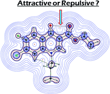 Graphical abstract: Experimental and theoretical study of intramolecular O⋯O interaction in structurally rigid β-keto carboxylic esters