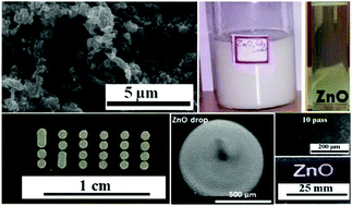 Graphical abstract: Top-down synthesis of zinc oxide based inks for inkjet printing