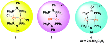 Graphical abstract: The syntheses and photophysical properties of PNP-based Au(i) complexes with strong intramolecular Au⋯Au interactions
