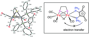 Graphical abstract: Hydrogenase biomimics containing redox-active ligands: Fe2(CO)4(μ-edt)(κ2-bpcd) with electron-acceptor 4,5-bis(diphenylphosphino)-4-cyclopenten-1,3-dione (bpcd) as a potential [Fe4–S4]H surrogate
