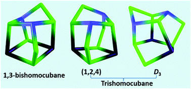 Graphical abstract: A combined experimental and theoretical study of bimetallic bis- and tris-homocubane analogues