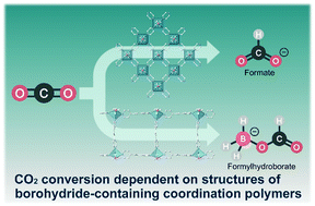 Graphical abstract: Reactivity of borohydride incorporated in coordination polymers toward carbon dioxide