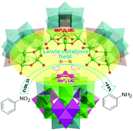 Graphical abstract: MoIV3⋯[O8Mo4]3 Lewis acid–base cluster pairs: highly efficient and stable Lewis catalysis fields frustrated in crystalline nanoclusters