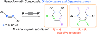 Graphical abstract: Disila- and digermabenzenes