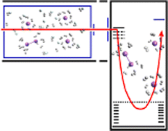 Graphical abstract: Helium nanodroplets as an efficient tool to investigate hydrogen attachment to alkali cations