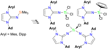 Graphical abstract: Titanium complexes with unsymmetrically substituted imidazolin-2-iminato ligands