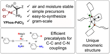 Graphical abstract: Formation of exceptional monomeric YPhos–PdCl2 complexes with high activities in coupling reactions