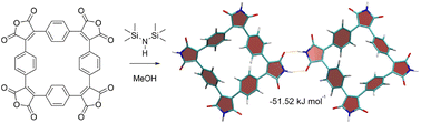 Graphical abstract: Reducing undesired solubility of squarephaneic tetraimide for use as an organic battery electrode material