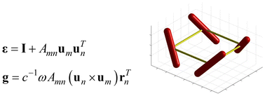 Graphical abstract: Born–Kuhn coupled oscillator model for optical activity in ordered media