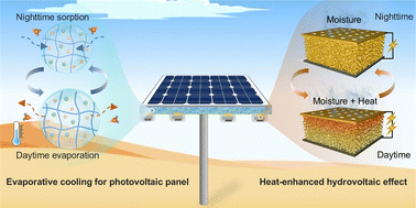 Graphical abstract: Atmospheric-moisture-driven evaporative cooling and concurrent hydrovoltaic energy harvesting in photovoltaic panels