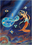 Graphical abstract: Removal of radioactive elements from nuclear wastewater using metal–organic frameworks: a comprehensive analysis using DFT and meta-analysis