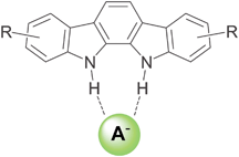 Graphical abstract: Indolocarbazoles: a new family of anion sensors