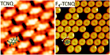 Graphical abstract: Self-organization of electron acceptor molecules on graphene