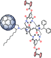 Graphical abstract: Mechanically interlocked molecular architectures functionalised with fullerenes