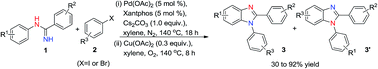 Graphical abstract: One-pot synthesis of 1,2-diphenyl-1H-benzo[d]imidazole derivatives by a Pd-catalyzed N-arylation and Cu-catalyzed C–H functionalization/C–N bond formation process