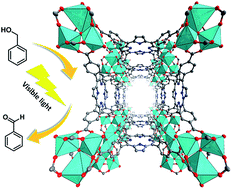 Graphical abstract: A single crystalline porphyrinic titanium metal–organic framework