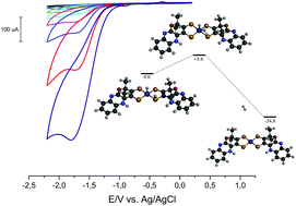 Graphical abstract: A cobalt complex with a bioinspired molybdopterin-like ligand: a catalyst for hydrogen evolution