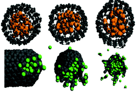 Graphical abstract: Pressure-driven opening of carbon nanotubes