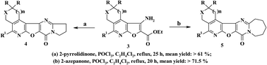 Graphical abstract: Pyridofuropyrrolo[1,2-a]pyrimidines and pyridofuropyrimido[1,2-a]azepines: new chemical entities (NCE) with anticonvulsive and psychotropic properties
